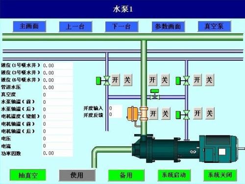 侯马市水泵自动控制系统八号